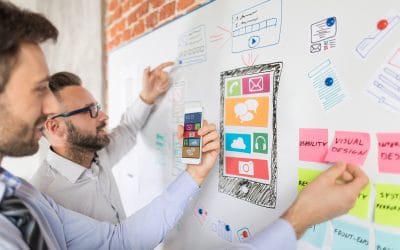 Is Branding Worth Investing In?